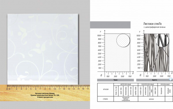 ЛИСТОВОЕ СТЕКЛО С ШЕЛКОГРАФИЕЙ