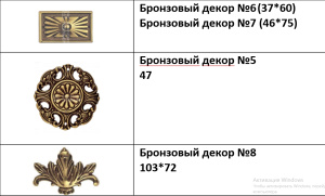 Бронзовый декор