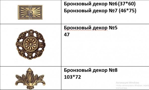 Бронзовый декор