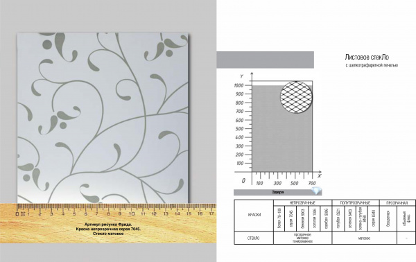 ЛИСТОВОЕ СТЕКЛО С ШЕЛКОГРАФИЕЙ