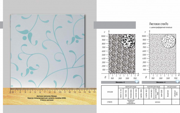 ЛИСТОВОЕ СТЕКЛО С ШЕЛКОГРАФИЕЙ