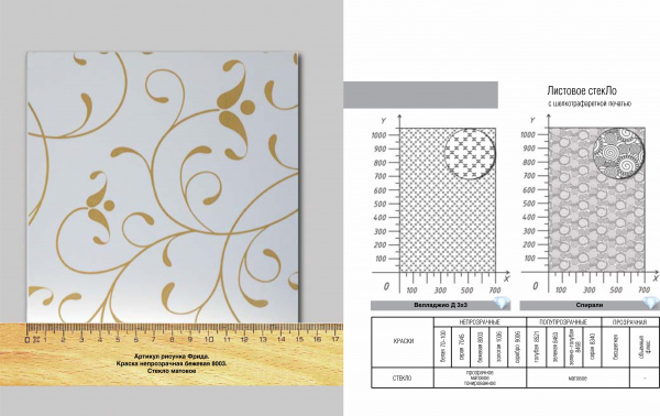 ЛИСТОВОЕ СТЕКЛО С ШЕЛКОГРАФИЕЙ