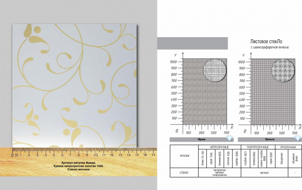 ЛИСТОВОЕ СТЕКЛО С ШЕЛКОГРАФИЕЙ
