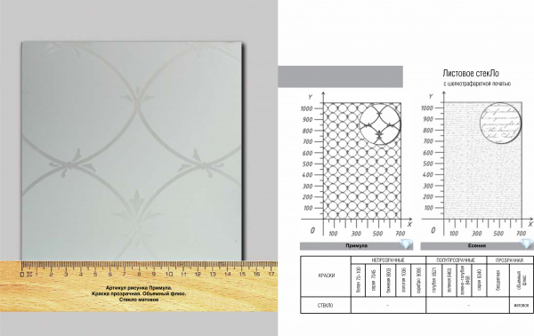 ЛИСТОВОЕ СТЕКЛО С ШЕЛКОГРАФИЕЙ