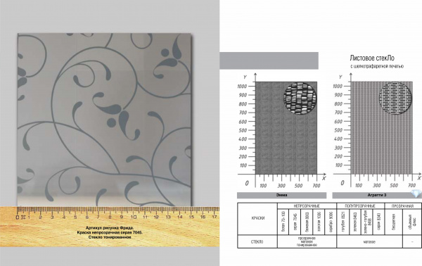 ЛИСТОВОЕ СТЕКЛО С ШЕЛКОГРАФИЕЙ
