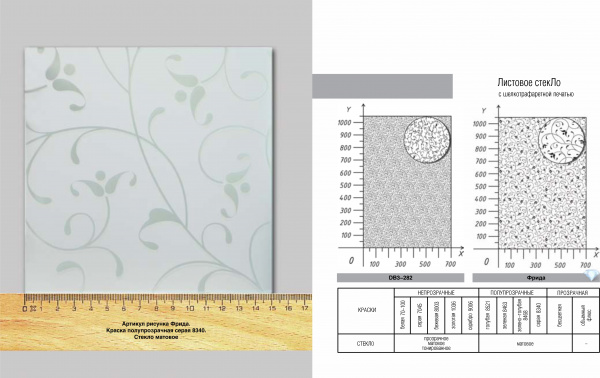 ЛИСТОВОЕ СТЕКЛО С ШЕЛКОГРАФИЕЙ