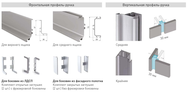 Кухонный гарнитур на заказ ГОЛА+ГЛОСС